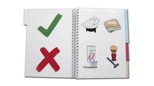 Open book with a tick and cross on the lefthand side and four pictures related to personal care on righthand side